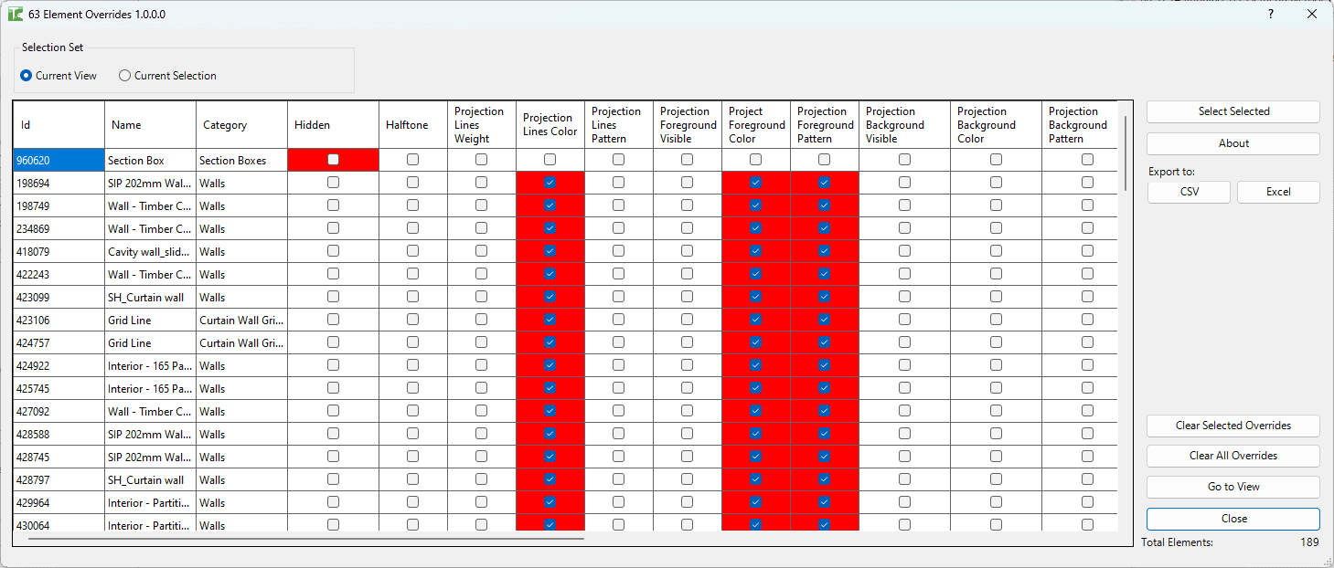 063 Element overrides