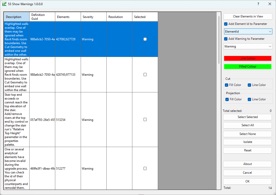 130 Review Warnings