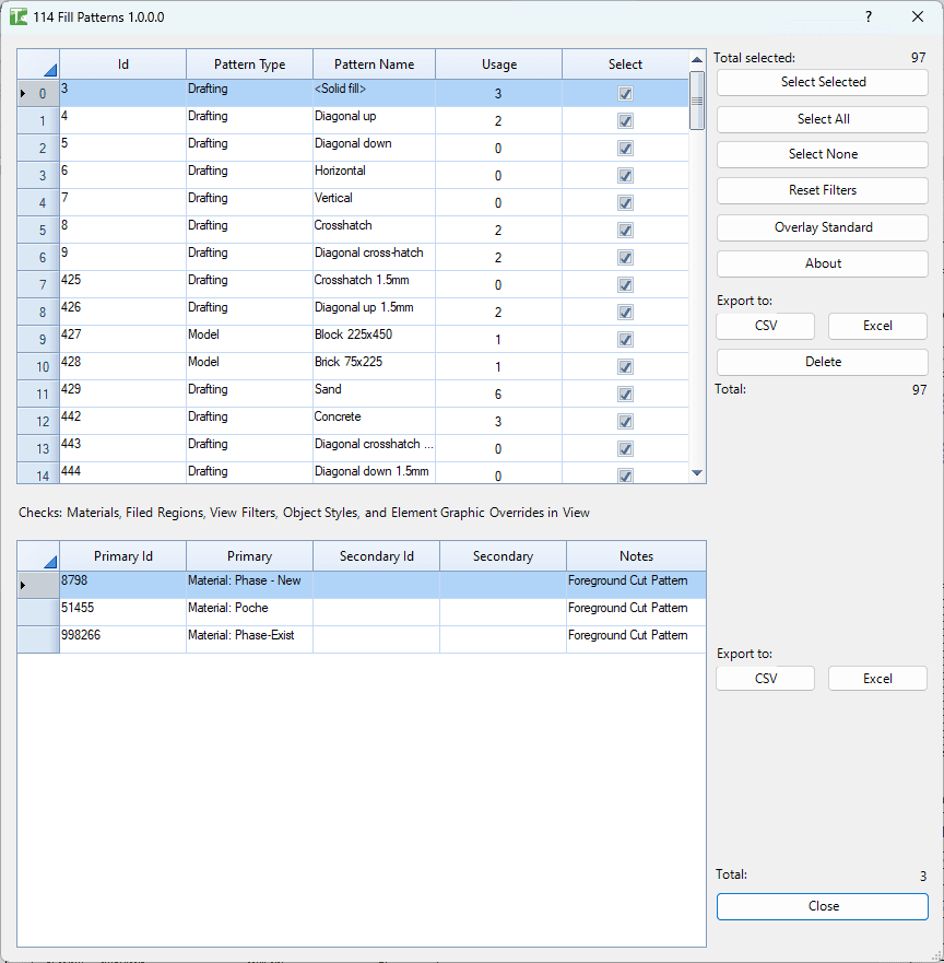 114 Fill Patterns