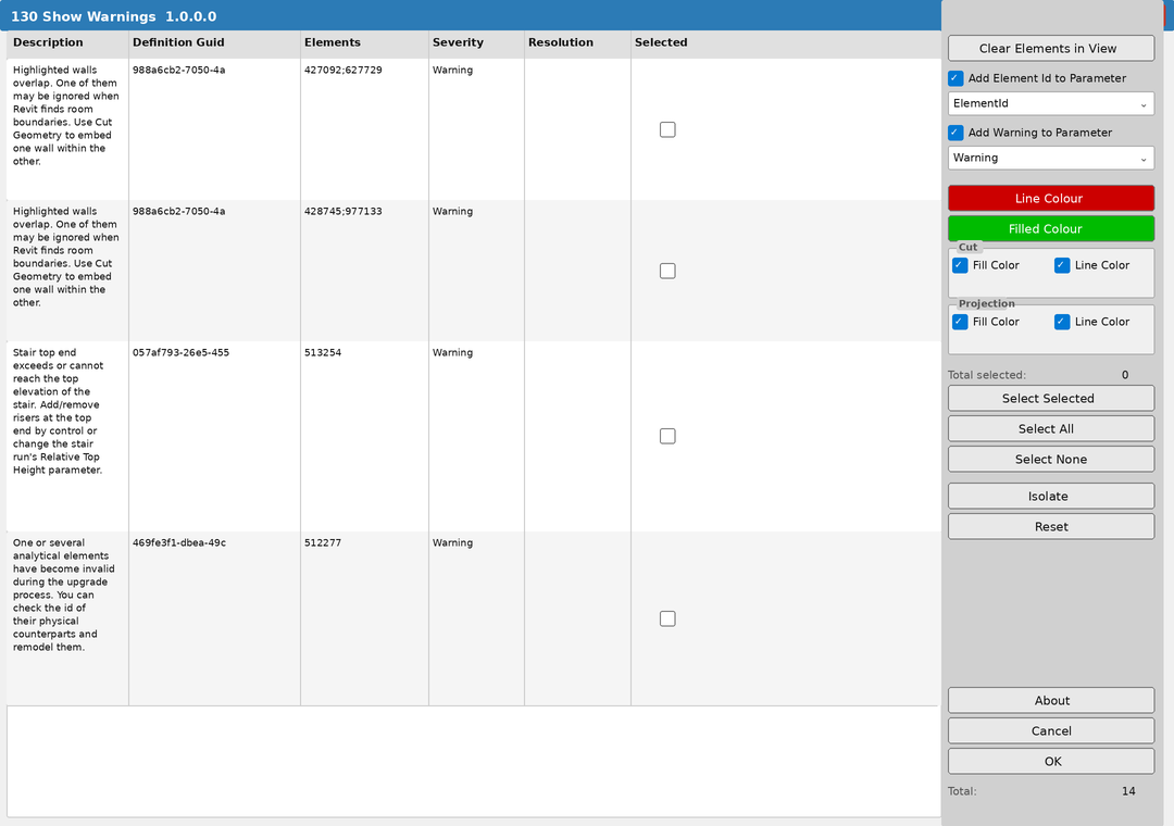 130 Review Warnings — full dialog overview