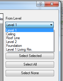 15 Elements on Levels