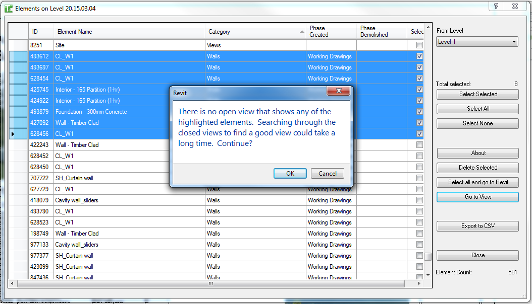 15 Elements on Levels