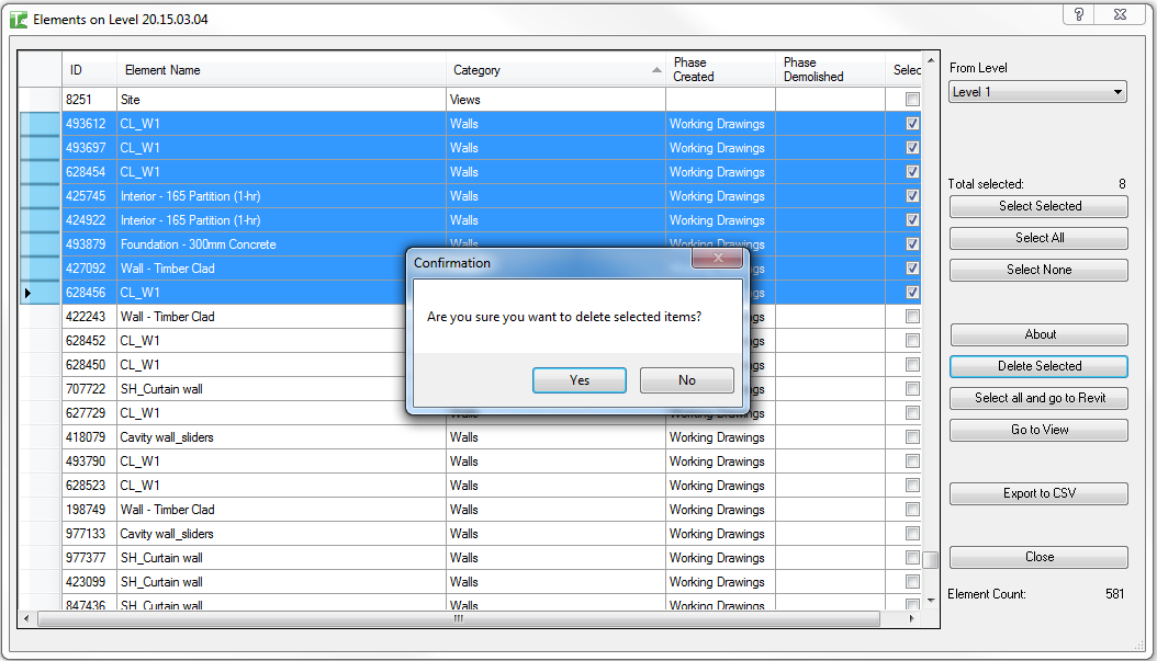 15 Elements on Levels