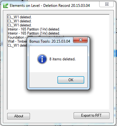 15 Elements on Levels