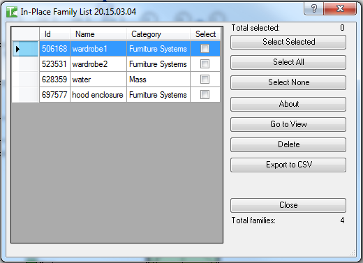 16 In-Place Family List